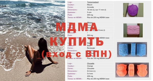 гидропоника Алексин